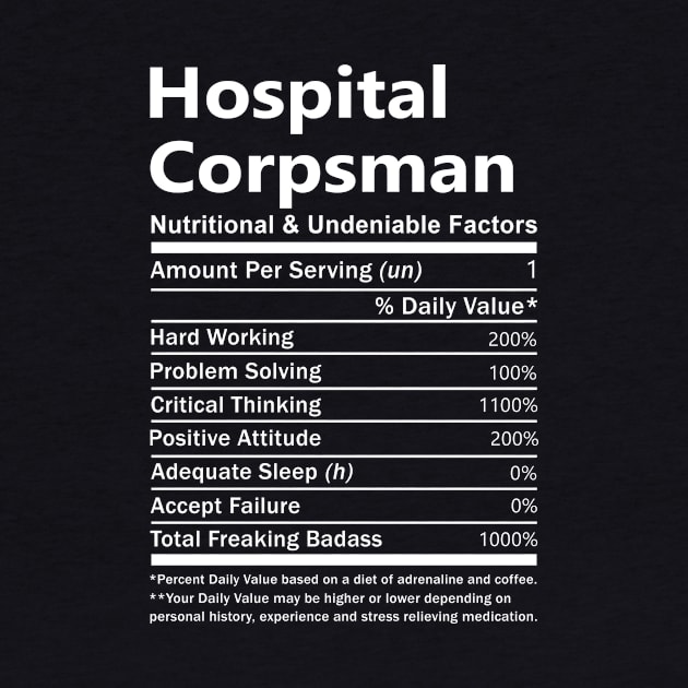 Hospital Corpsman T Shirt - Nutritional and Undeniable Factors Gift Item Tee by Ryalgi